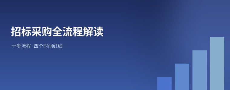 财政资金招标采购全流程解读