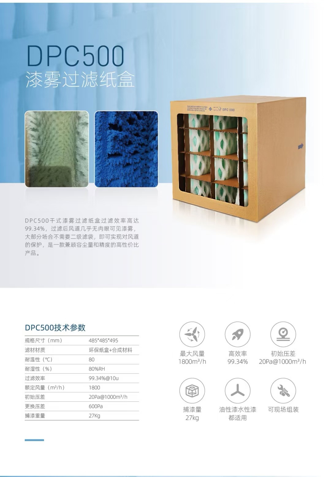 干式漆雾过滤纸盒技术参数