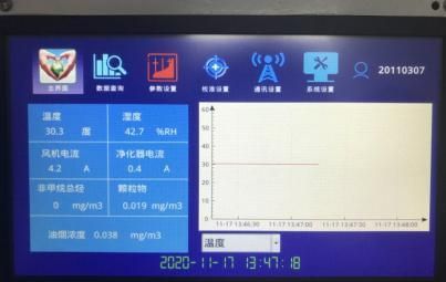 智能云操作首页与历史数据曲线分析